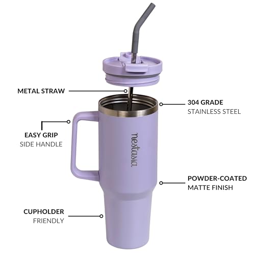 Image of Nestasia GripSip40 Tumbler with Straw & Side Handle 1.2L | Insulated Stainless Steel Sipper Water Bottle for Adults with Dual Flip Opening Sip-Swig Leakproof Lid for Office & Gym (Periwinkle)