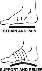 PediFix Arch Bandage - One Size Fits Most