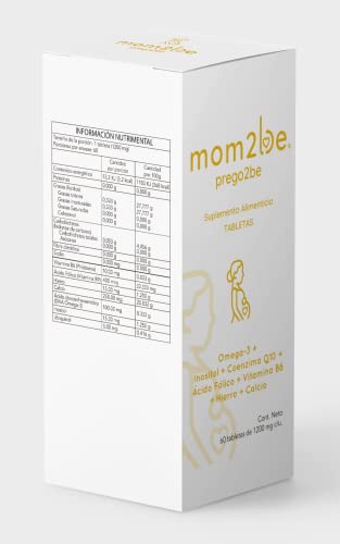 Vitamínicos, Imagen adicional