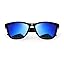 Black Frame / Navy Blue Lens