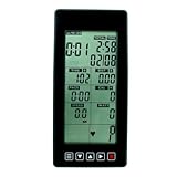 BlissfulAbode Velocímetro con monitor de bicicleta estática con tiempo, velocidad, distancia, calorías y seguimiento ODO para bicicletas estacionarias y entrenadores elípticos