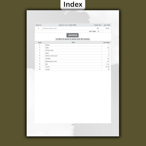 Image of Examcart HSSC Group D 2026 Exam Study Guide Book | 2200+ Important Questions & 1 Solved Paper | General Studies, Haryana GK, Reasoning, Hindi, English & Computer | Haryana Group D Exam (Hindi Medium)