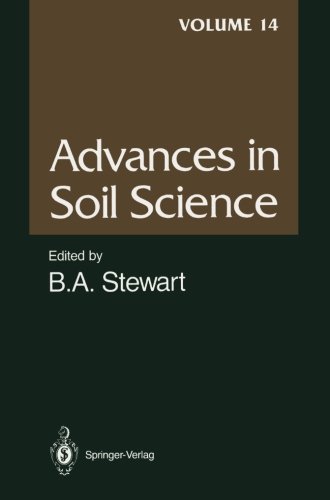 Advances in Soil Science