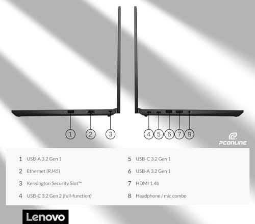 Lenovo ThinkPad P1 Gen 6