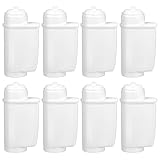 8er-Pack Wasserfilter für Siemens EQ Series – für Brita Intenza, kompatibel mit Siemens EQ6 Plus S700, EQ9, Bosch Vero, Kaffeevollautomat, TCZ7003