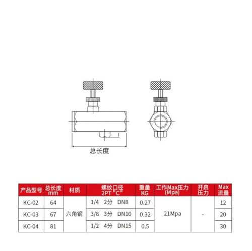 Clapet anti-retour CIT-04 pour stabiliser la pression hydraulique et éviter les reflux - 6