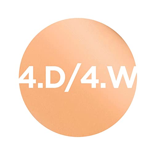 Cosméticos, Single Detail Page Misc Imagen adicional