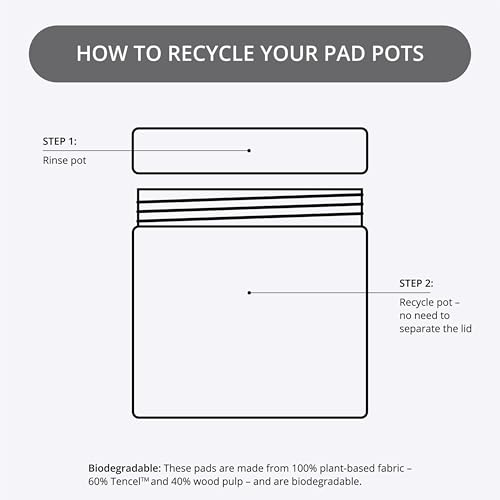 Nip+Fab Glycolic Acid Fix Daily Cleansing Pads for Face with Hyaluronic Acid | Witch Hazel | Exfoliating Resurfacing AHA Facial Cleanser Pad | 100 Pads XXL | Vegan & Cruelty-Free - 7