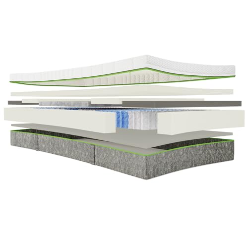 BeCo Matratze Feel Like Latex / 90 x 200 cm / 24 cm/Sehr Gut getestet/Taschenfederkern mit PUR Like Latex Auflage