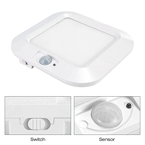 Jooheli Plafoniera Sensore di Movimento, LED