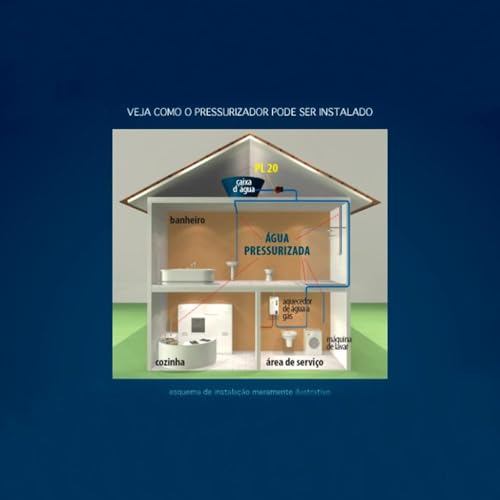 Pressurizador de Água Pl20 20 Mca 220V, Lorenzetti,7541017, Vermelho/Preto, Pequeno