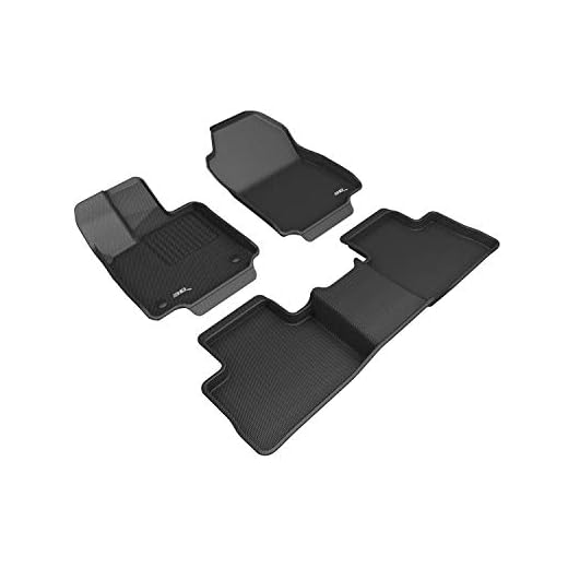 3D MAXpider Kagu Full Set Mats