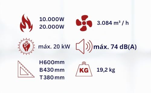 Miniatura 5 de Aktobis E-Heater - Ventilador Calefactor - Calentador De Construcción Wdh-Ifh20 Con Ventilador Integrado Y Una Potencia Calorífica Máxima De 20.000 Vatios 20 Kw
