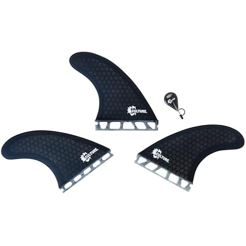 Culture Supply Signature RTM Honeycomb Tri Fin Surfboard Fin Sets - 5 Colors | 3 Sizes (Black/Grey, Medium (HCM-4)) Cover