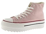 Altura de la plataforma: 5 cm victoria Plataforma BOTÍN Tribu Doble Lona & Suela Dentada 1061121-WOMEN para Mujer Skin 38