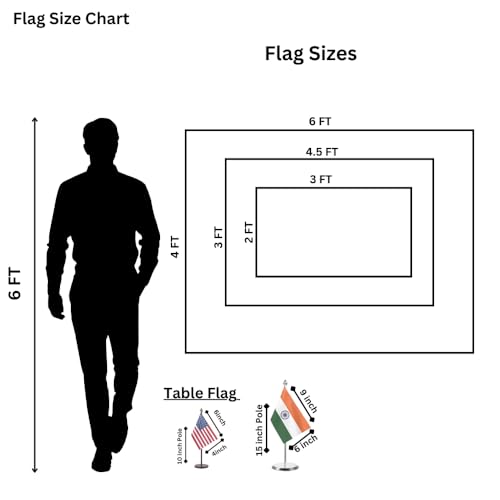 Image of The Flag Company Indian Flag | Size - 4 ft x 6 ft | Fade Resistant | Double Stitched | All-Weather