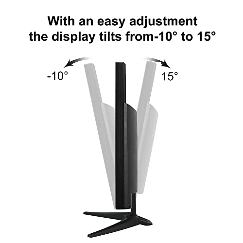Image of 20 inch PC Monitor 16:9 1600x900 Kitchen Monitor LED Screen Display, 5Ms, 60 Hz, VESA Mountable, Build in Speaker, with VGA HDMI AV BNC USB for FireStick, Computer, Laptop