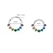 TRBR 16G Silver Rainbow CZ Daith Earring Jewelry - Surgical Steel Septum Ring Jewelry for Septum Piercing - Gemstone Septum clicker - 8mm 10mm - Dainty Daith Hoop (16G-8mm, Silver+Rainbow CZ)