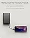 Mophie Powerstation Fast 20,000mAh Power Bank | Faster Charging | 45W, Multi-Device