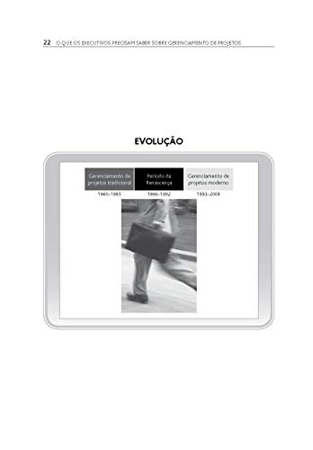 O que os Executivos Precisam Saber sobre Gerenciamento de Projetos