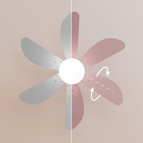 Cecotec Deckenventilator Aero 3600 Vision Purple, 92 cm – Ansicht 4