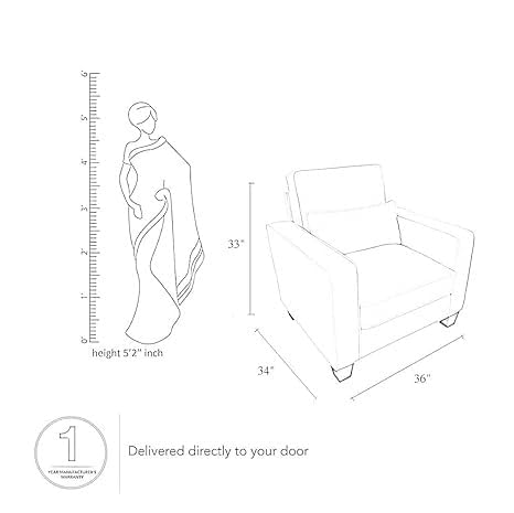 Product Variant View