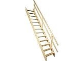FAKRO Raumspartreppe MSU Universal 70 x 145