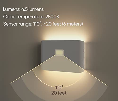 WYZE Smart Scale X Blanca con Pack de 3 Luces Nocturnas miniatura 5