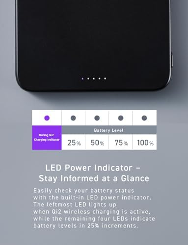 CIO SMARTCOBY Slim II Wireless 2.0 SS5K 5000mAh Power Bank (Silver) — view 9