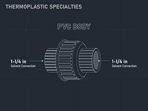 Image of Midline Valve 587DV114 PVC Union Coupling Pipe Fitting; 1-1 /4 in. Solvent Connections; Grey Plastic