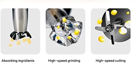 Grinding and Cutting Process