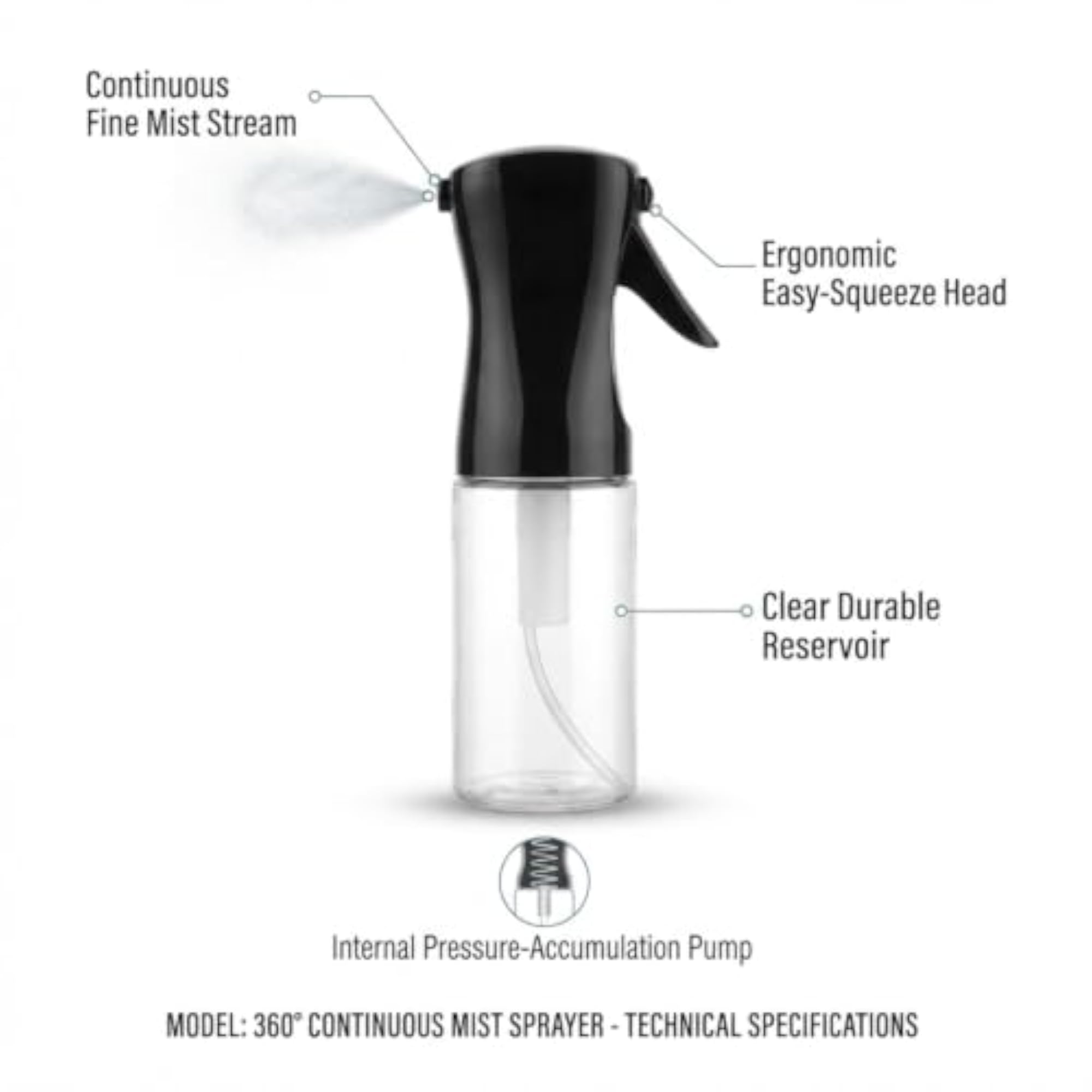 Continuous Fine Mist Spray Bottle, Clear with Black Trigger