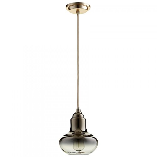 Return to product information