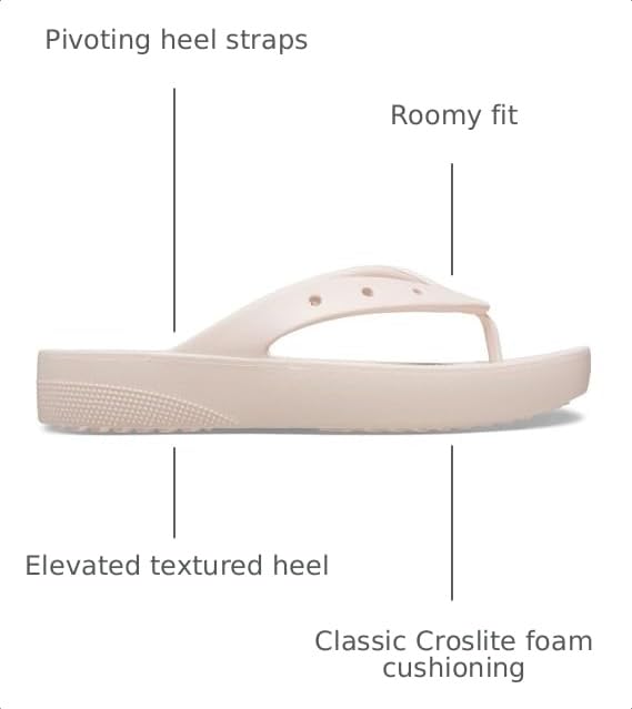 Image of Crocs Women's Platform Flip Flop Sandal