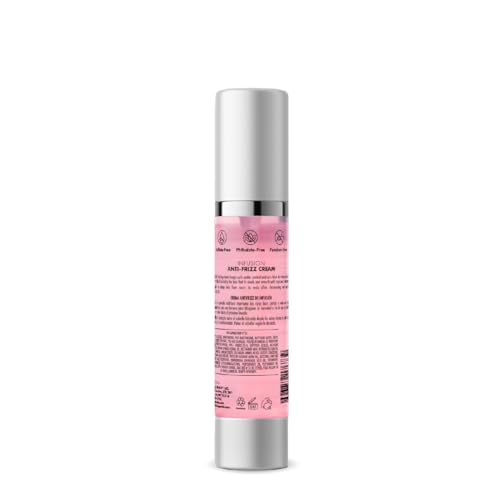 Peter Coppola Anti-Frizz Taming Cream, 1.75 oz.