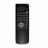 TP 711 GRUNDIG Fernbedienung