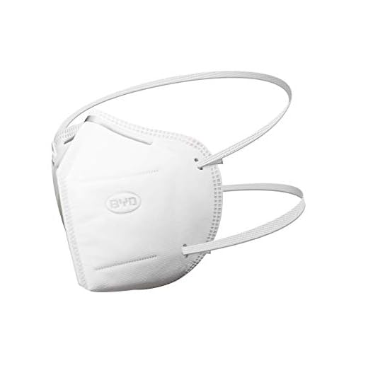 BYD CARE KN95 Respirator, 20 Pack with Individual Wrap, Breathable & Comfortable Foldable Safety Mask with Head Strap for Tight Fit, GB2626 compliant with Filter Efficiency ≥95%