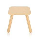 Bateso SF_KSST001N_CA