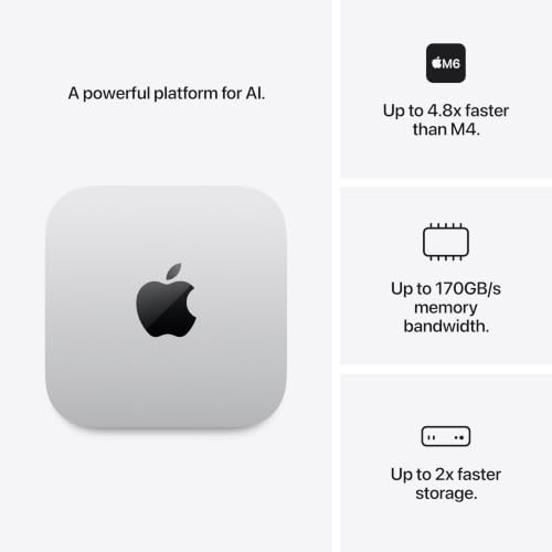 Image of Apple Mac mini with Apple M6 Chip - Silver