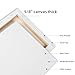 PALFIK Stretched Canvases for Painting 2 Pack 24x36 Canvas Large Canvas for Painting, White Painting Canvases for Acrylic, Oil, Tempera, Watercolor or Other Paints (2Pack)