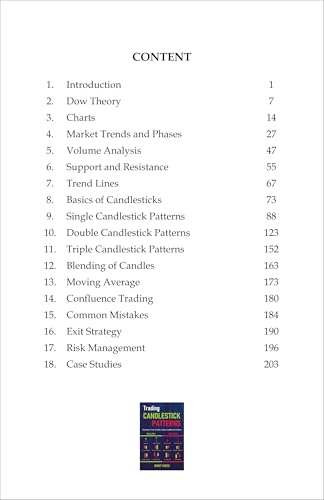 Image of Trading Candlestick Patterns Book : Maximize Your Profits using Candlestick Charts in Stock Market | Technical Analysis Book
