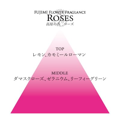 Amazon | 高原に咲くローズ（薔薇）の香水｜透明感のあるやさしい
