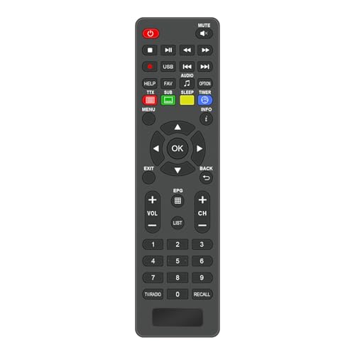 VINABTY Replacement Remote Control Compatible with TELE System Fuba TS9018HEVC ODE718HEVC decoder