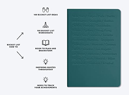 Carnet de mindmap MiGoals A5 rose avec journal de liste rigide - 3