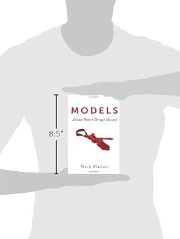 Models: Attract Women Through Honesty