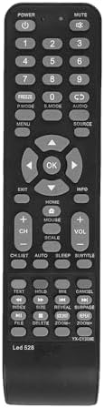 RESORB LED 528 Chinese LCD LED TV Remote and Non-Branded Smart TVs - Black (Please Match with Your Old Remote Before Placing an Order)