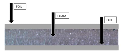 Reflective Foam Insulated Aluminum Foil Spiral Duct Pipe Wrap Sill Seal 4"X25' #TOP2