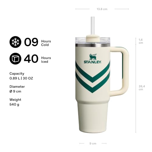 STANLEY 1913 Quencher H2.0 FlowState Trinkbecher 0.89L - Courside Cream – Ansicht 2