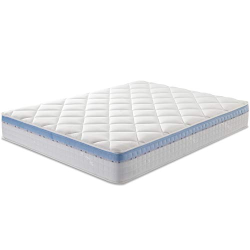 marckonfort Colchón Viscoelástico Gel Active 90x190