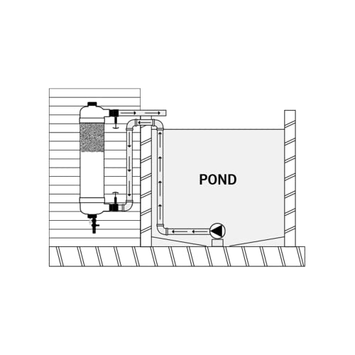 Evolution Aqua Tempest Filter - Pond Filter and Water Polisher - Image 8